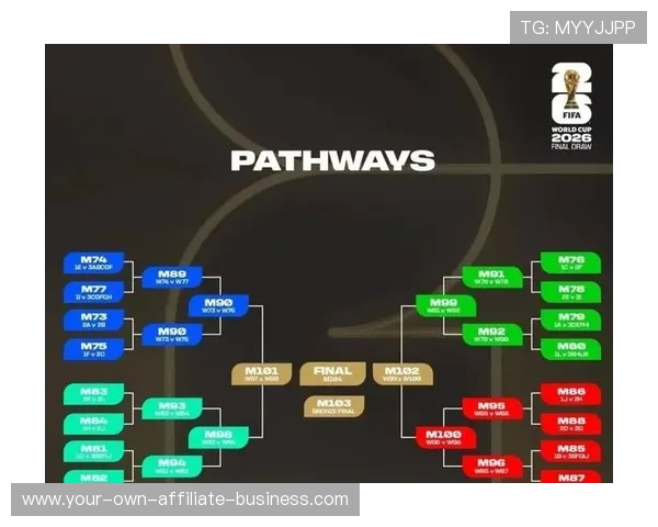 2026世界杯最新赛程与精彩瞬间全程追踪