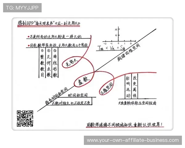 《从历史到现在：美洲杯赛场的辉煌与变革回顾》